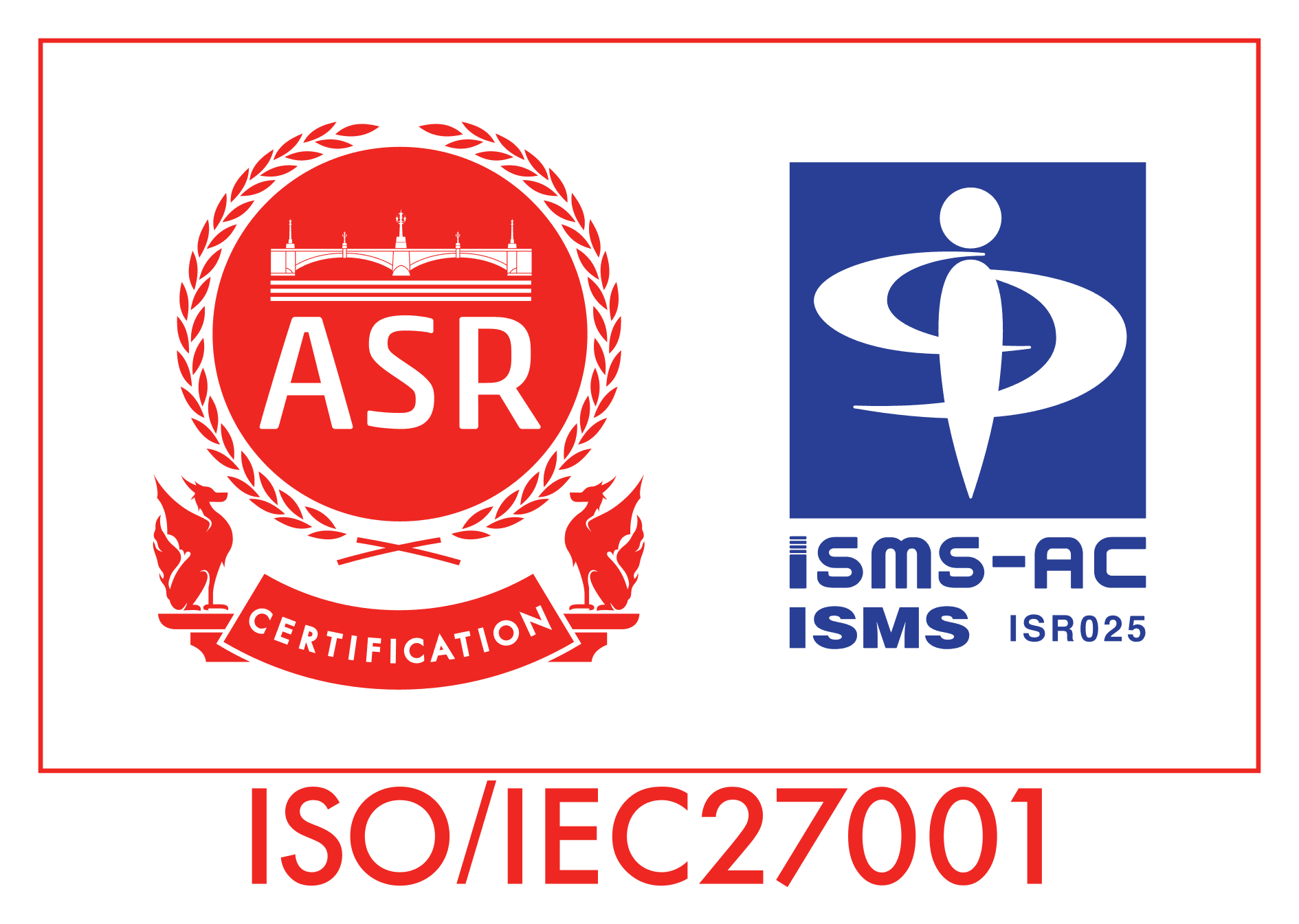 ISO/IEC 27001